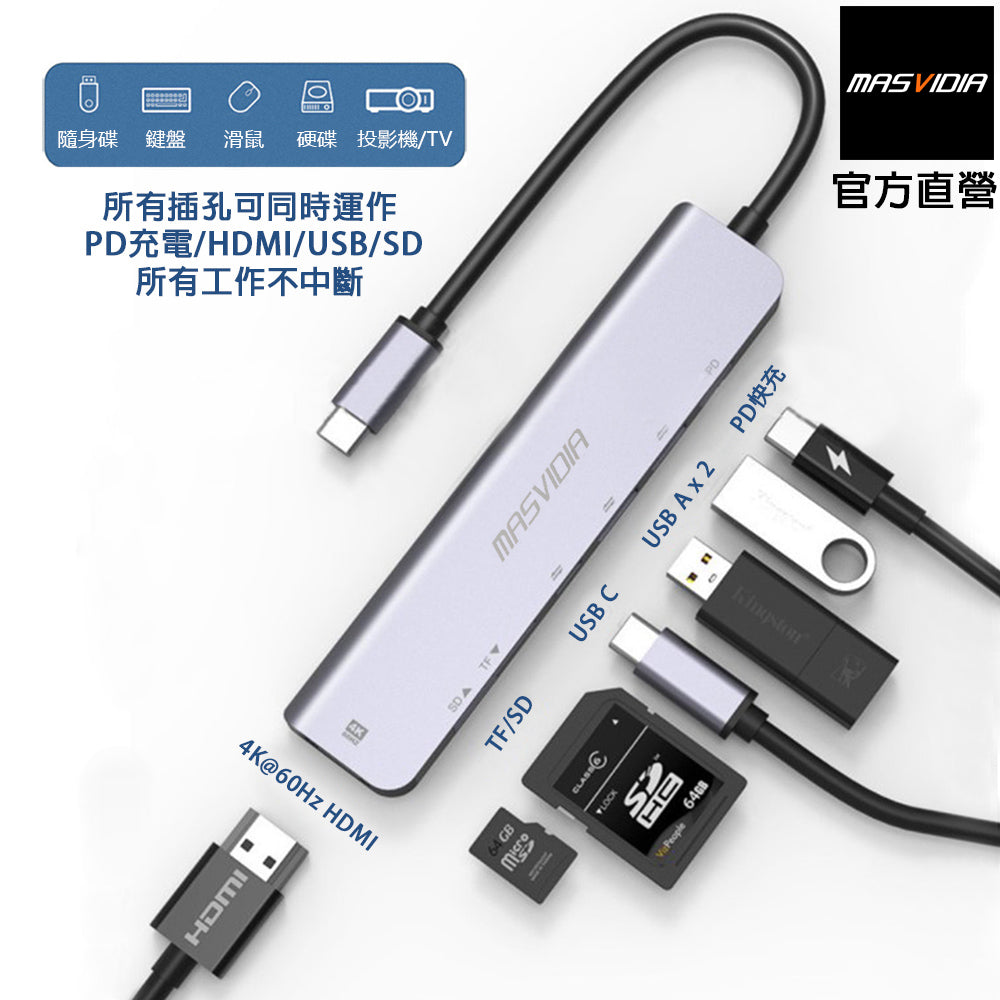 MasVidia USB Type C 7合1 高速多功能轉接器 PD充電傳輸集線器 HDMI轉接頭