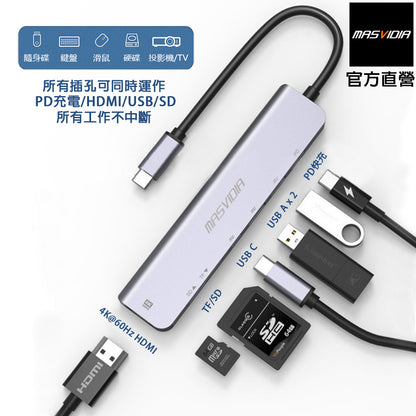 MasVidia USB Type C 7合1 高速多功能轉接器 PD充電傳輸集線器 HDMI轉接頭